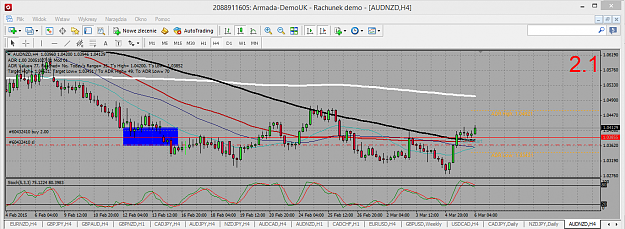 Click to Enlarge

Name: AUDNZD.png
Size: 70 KB
