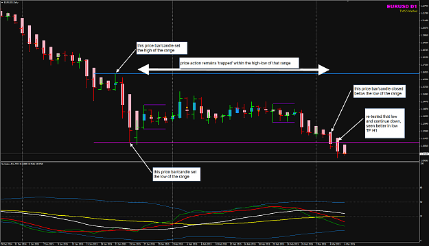 Click to Enlarge

Name: EURUSD D1 chart 6 Feb POMO.png
Size: 60 KB