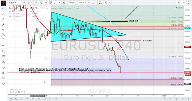 Click to Enlarge

Name: euro.png
Size: 129 KB