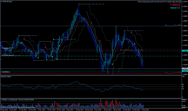 Click to Enlarge

Name: EURAUDDaily.png
Size: 55 KB