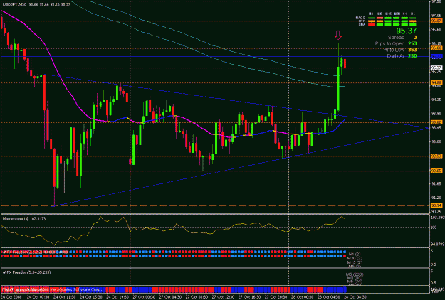 Click to Enlarge

Name: usdjpy.gif
Size: 26 KB