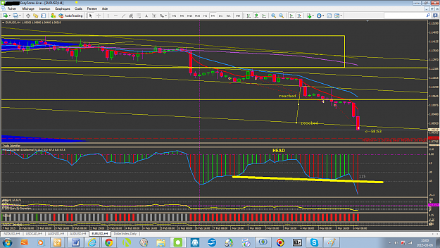 Click to Enlarge

Name: 150306eurusd.png
Size: 111 KB