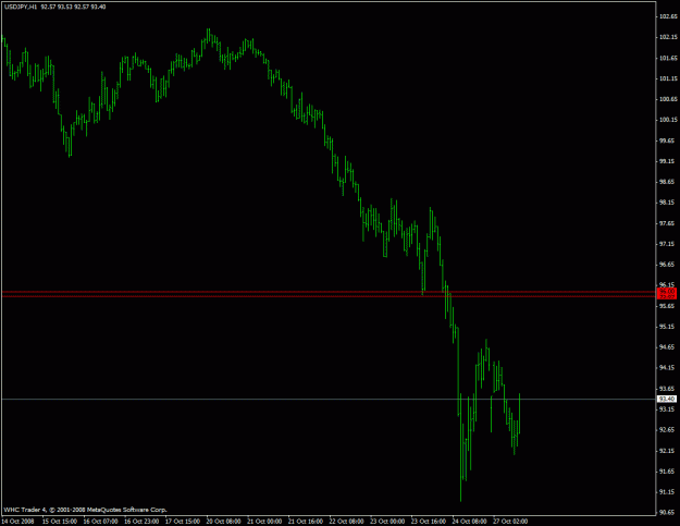 Click to Enlarge

Name: jpy.gif
Size: 15 KB