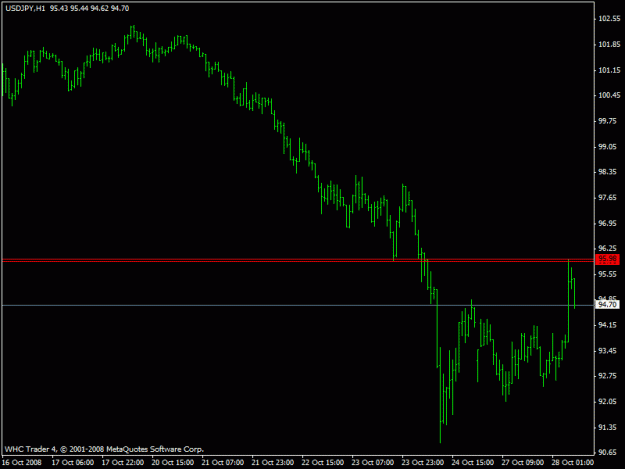 Click to Enlarge

Name: jpy2.gif
Size: 12 KB