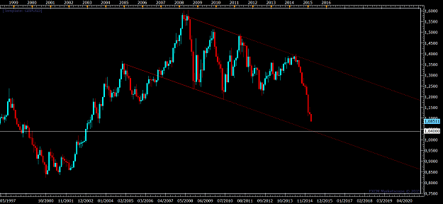 Click to Enlarge

Name: EURUSD.png
Size: 69 KB