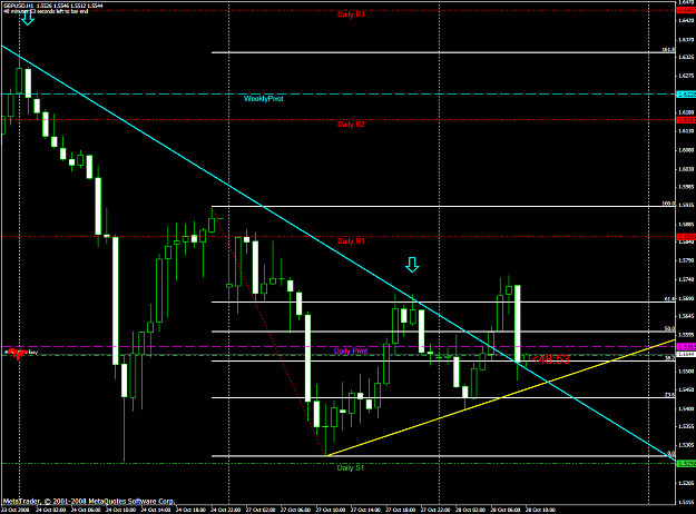 Click to Enlarge

Name: chart2189.PNG
Size: 59 KB