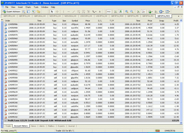 Click to Enlarge

Name: 28oct 08 20gmt result 3.gif
Size: 60 KB