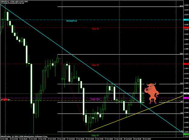 Click to Enlarge

Name: chart2190.PNG
Size: 62 KB