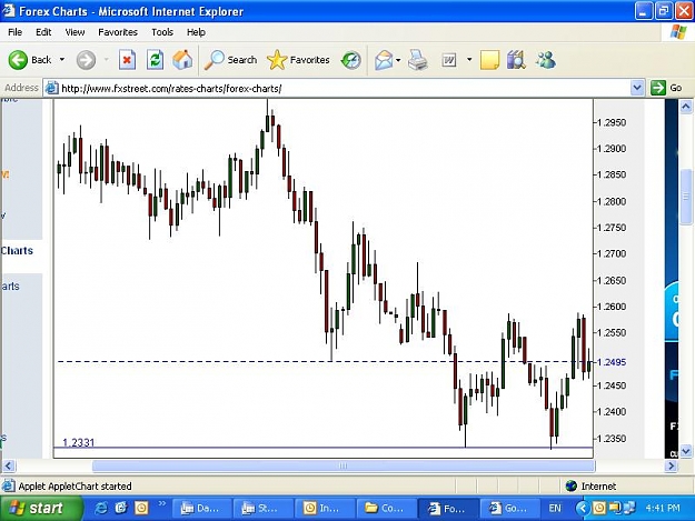 Click to Enlarge

Name: EURUSD 1HR.JPG
Size: 73 KB