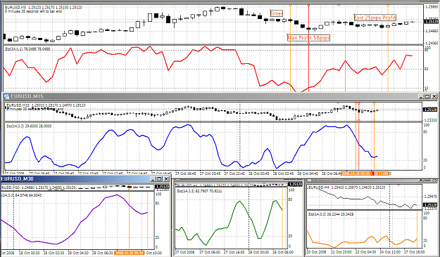 Click to Enlarge

Name: trade1overview.png
Size: 75 KB