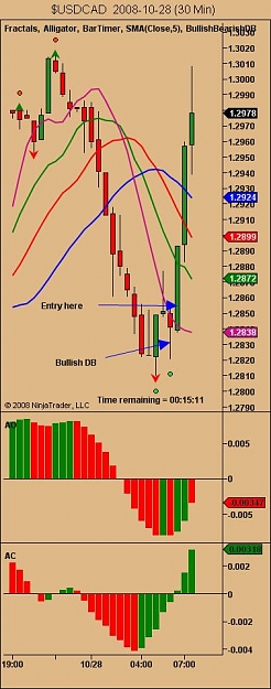Click to Enlarge

Name: $USDCAD  2008-10-28 (30 Min).jpg
Size: 61 KB