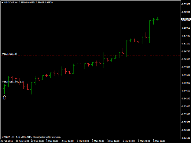 Click to Enlarge

Name: USDCHFH4.png
Size: 17 KB