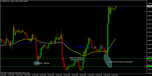 Click to Enlarge

Name: usdcad-h1-forex-capital-marketsabc.png
Size: 42 KB