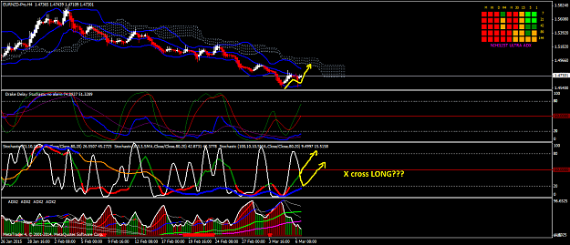 Click to Enlarge

Name: EURNZD-ProH4.png
Size: 63 KB