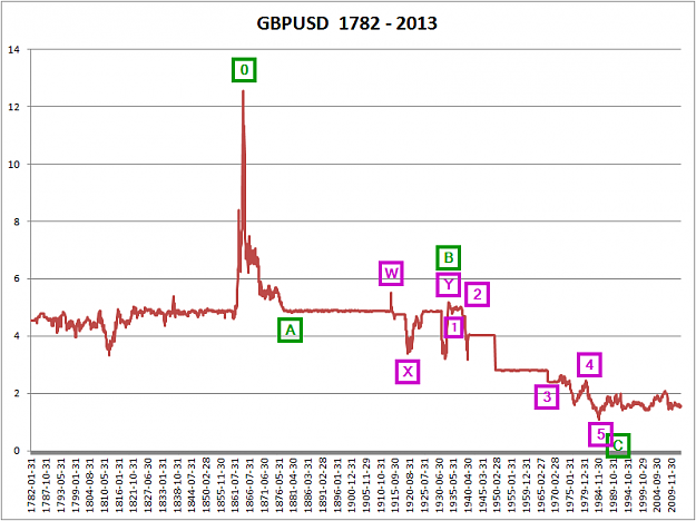 Click to Enlarge

Name: GBPUSD ab 1782.png
Size: 22 KB