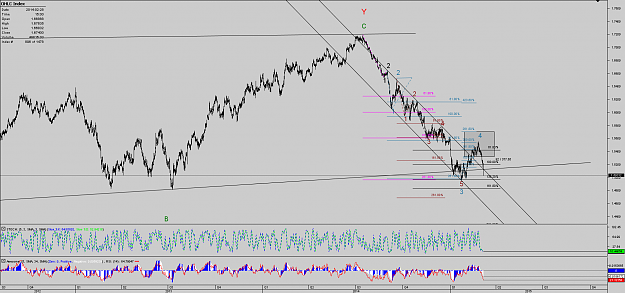 Click to Enlarge

Name: Chart_GBP_USD_12 Hours_snapshot.png
Size: 77 KB