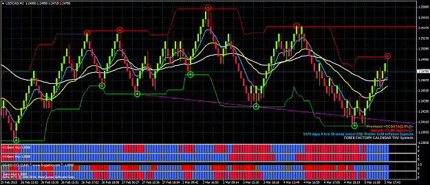 Click to Enlarge

Name: usdcad-m2-fxpro-financial-services.png
Size: 82 KB