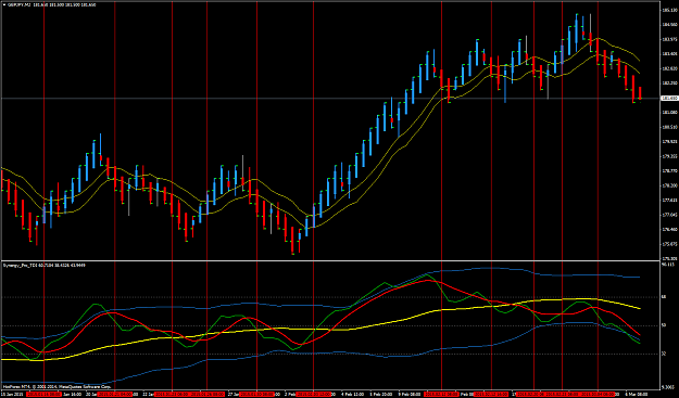 Click to Enlarge

Name: gbpjpy-m2-hf-markets-europe.png
Size: 91 KB