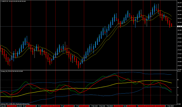Click to Enlarge

Name: gbpjpy-m2-hf-markets-europe.png
Size: 91 KB