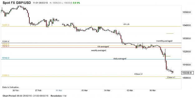 Click to Enlarge

Name: chart.jpg 77a.jpg
Size: 327 KB