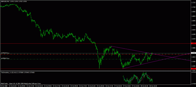 Click to Enlarge

Name: gbpusd-ticks.gif
Size: 19 KB