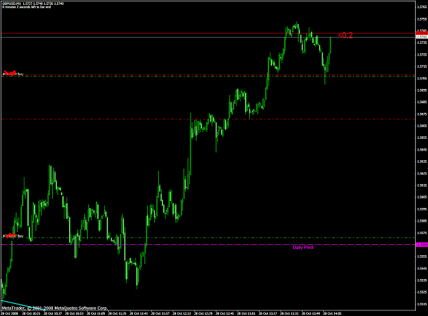 Click to Enlarge

Name: chart2192.PNG
Size: 45 KB