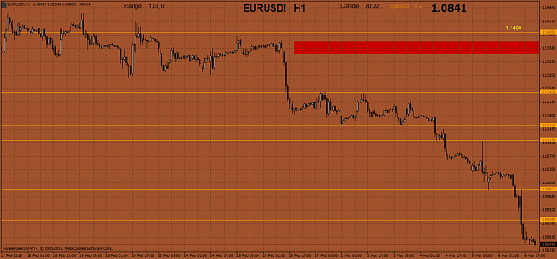 Click to Enlarge

Name: EURUSD!H1.png
Size: 47 KB
