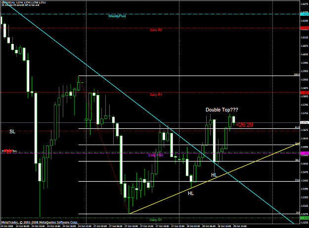 Click to Enlarge

Name: chart2193.PNG
Size: 62 KB