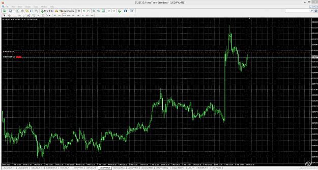 Click to Enlarge

Name: USD JPY Sunday Open.jpg
Size: 461 KB