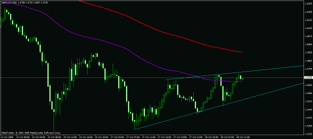 Click to Enlarge

Name: charts.gif
Size: 17 KB