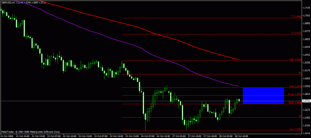 Click to Enlarge

Name: charts.gif
Size: 18 KB