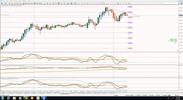 Click to Enlarge

Name: Bearish Engulfing Sell Trade on GJ Weekly.png
Size: 184 KB