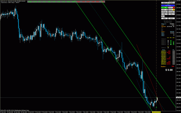Click to Enlarge

Name: Buy Trade Opened 3-9---8-21.gif
Size: 56 KB