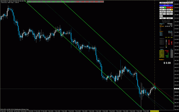 Click to Enlarge

Name: Sell Trade Opened 3-9---8-31.gif
Size: 51 KB
