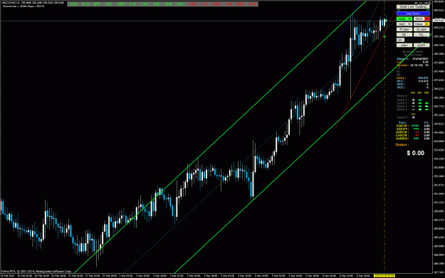 Click to Enlarge

Name: Buy Trade Opened 3-9---8-34.gif
Size: 53 KB
