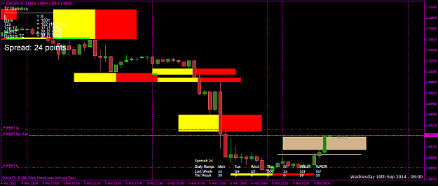 Click to Enlarge

Name: EURUSDH1.png
Size: 50 KB