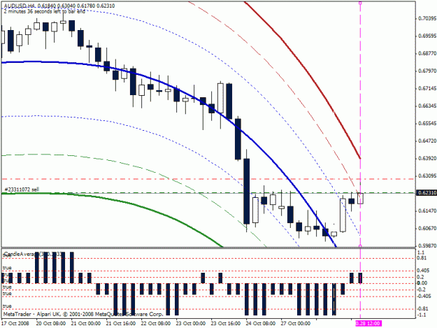Click to Enlarge

Name: prueba2.gif
Size: 20 KB