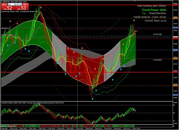 Click to Enlarge

Name: dax 09-03-15 1.png
Size: 57 KB