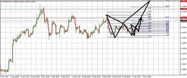 Click to Enlarge

Name: USDCADH439.jpg
Size: 245 KB
