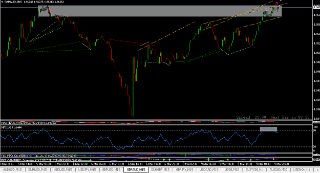Click to Enlarge

Name: gbpaud392015.png
Size: 34 KB
