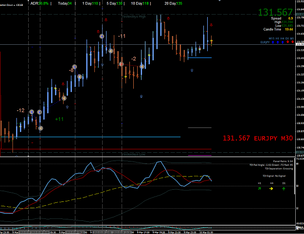 Click to Enlarge

Name: 9.3.15 Mon EJ trades ---.png
Size: 56 KB