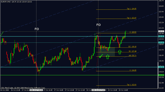 Click to Enlarge

Name: oct 28 ej 15m 1725.gif
Size: 16 KB