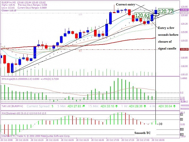 Click to Enlarge

Name: 20081028 5min trade 2.1.JPG
Size: 98 KB