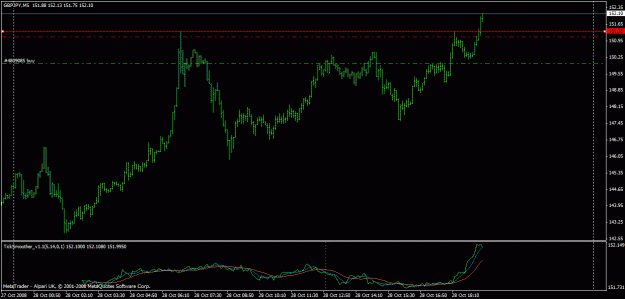 Click to Enlarge

Name: gbpjpy - long.gif
Size: 18 KB
