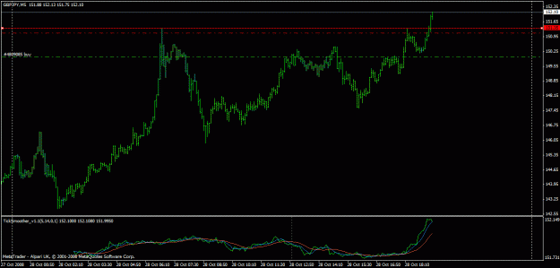 Click to Enlarge

Name: gbpjpy - long.gif
Size: 18 KB