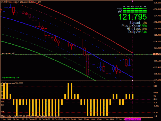 Click to Enlarge

Name: eur-jpy(16hrs).gif
Size: 24 KB
