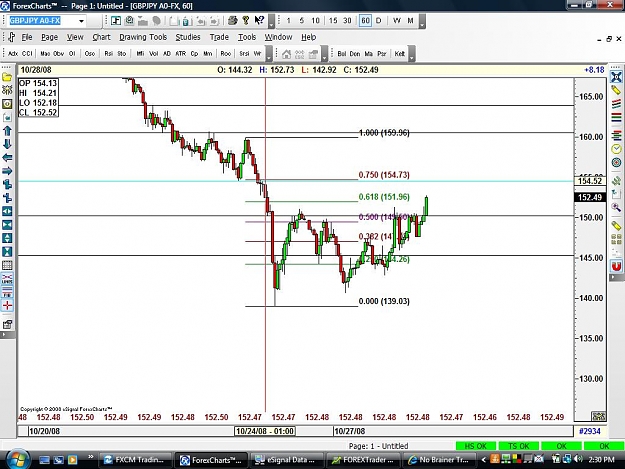 Click to Enlarge

Name: GBPJPY102808.jpg
Size: 117 KB