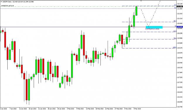 Click to Enlarge

Name: usdjpy daily.JPG
Size: 99 KB