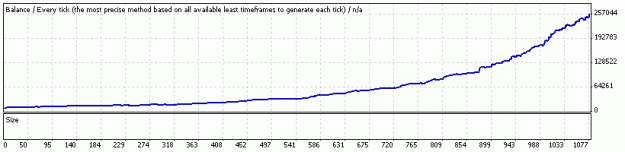 Click to Enlarge

Name: StrategyTester2.gif
Size: 5 KB