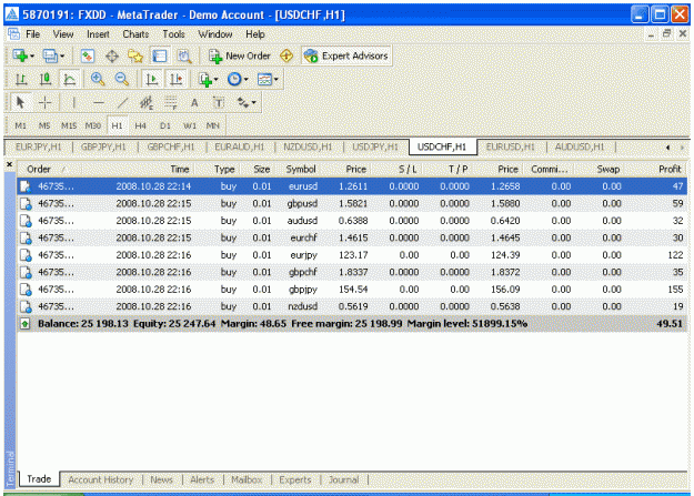 Click to Enlarge

Name: eurchf.gif
Size: 30 KB
